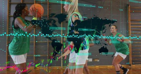Female Basketball Training with Global Data Overlay, Team Drill and Financial Charts