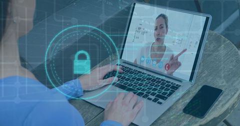 Video call with online security protection overlay