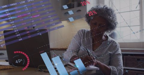 Senior african american woman analyzing financial data