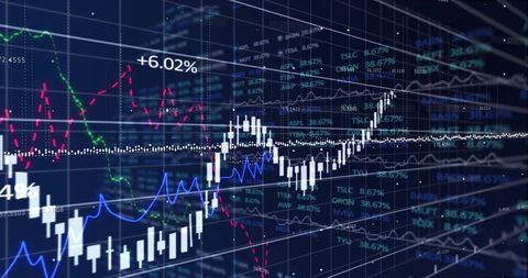 Dynamic Financial Data Trends in Virtual Environment