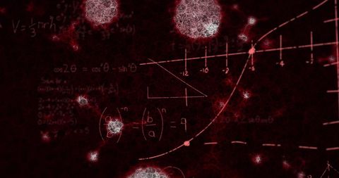 Covid-19 cells with mathematical formulas in abstract background