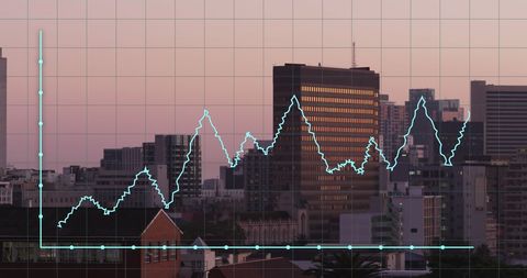 Financial Graph Displayed Over City Skyline at Sunset - Download Free Stock Images Pikwizard.com