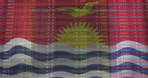 Kiribati flag overlaying stock ticker with frigatebird and rising sun conveying market risk