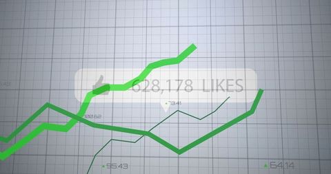 Bright Green Line Graph Tracking Rapid Social Media Likes Growth on Analytics Dashboard
