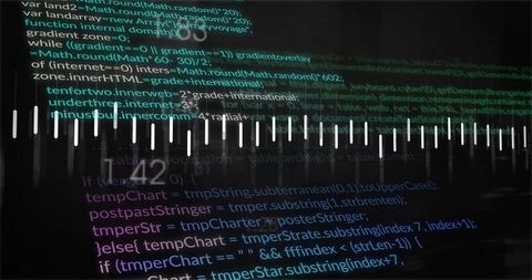 Audio Visualizer and Code Interface with Digital Enhancements