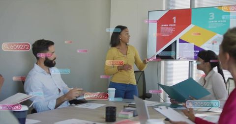 Presenter in yellow cardigan leading collaborative business presentation with infographic