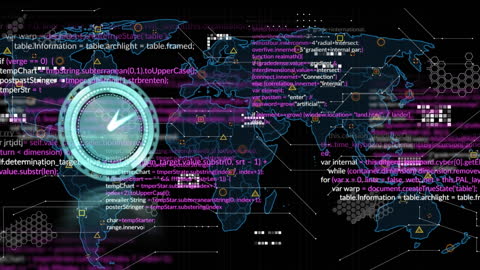 Global Digital Network and Programming Concepts