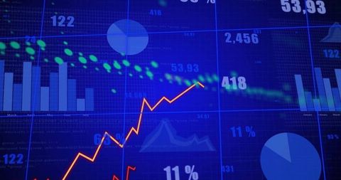 Financial Data Dashboard Displaying Orange Uptrend Line with Bar and Pie Charts