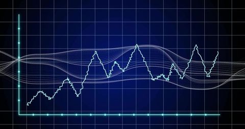Futuristic Digital Analytics Interface with Line and Wave Graphs