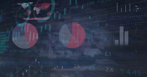 Global market dashboard displaying interactive pie charts, candlestick and line analytics
