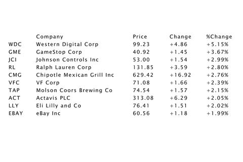 digital black stock exchange text on transparent background - Download Free Stock Videos Pikwizard.com