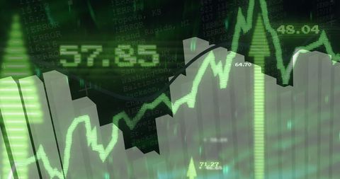 Dynamic Financial Dashboard with 3D Bar and Line Graphs