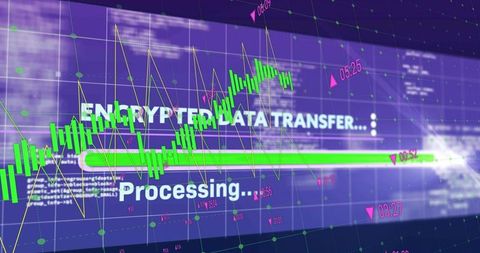 Encrypted Data Transfer Dashboard with Progress Bar and Candlestick Analytics
