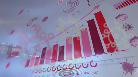 Digital Animation Featuring Vaccine Needles Over Rising Data Graph