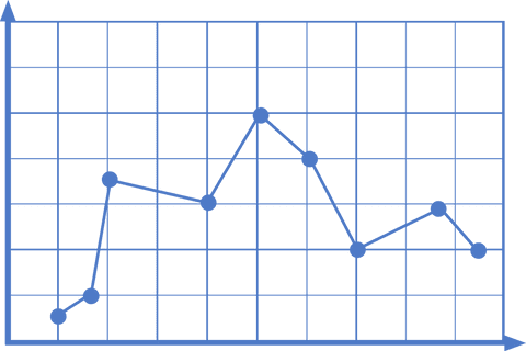 transparent blue graph diagram on grid background - Download Free Stock Videos Pikwizard.com