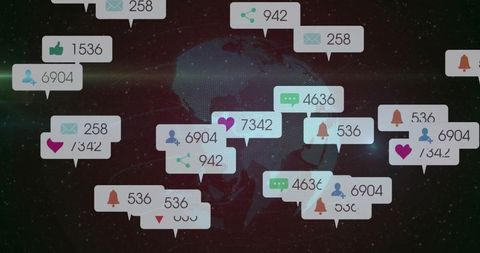 Futuristic Global Connectivity via Social Media Notifications