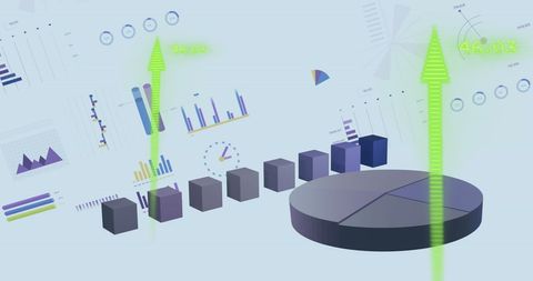 Dynamic representation of financial data analytics in 3d