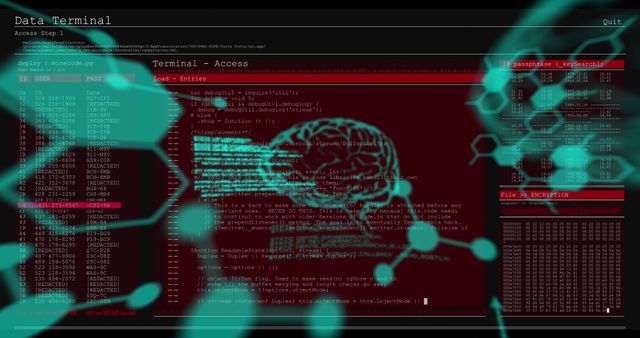 Abstract Cybersecurity Concept with Hacking Terminal Background - Download Free Stock Images Pikwizard.com