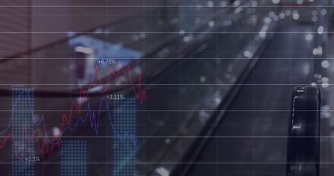 Bullish and Bearish Stock Market Growth with Financial Chart Overlay - Download Free Stock Images Pikwizard.com
