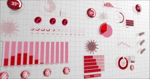 Data Visualization of COVID-19 Spread with Infographics