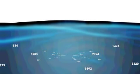 Abstract Numbers Floating on Water Inspired Texture