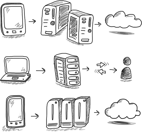 Transparent Digital Devices With Cloud Technology Illustration Concept - Download Free Stock Videos Pikwizard.com