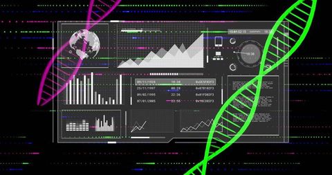 Futuristic data analysis display with dna helices and charts
