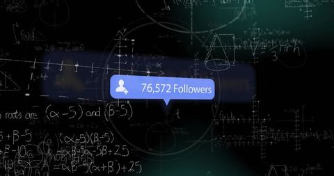 Analytics interface with follower count and chalk diagrams