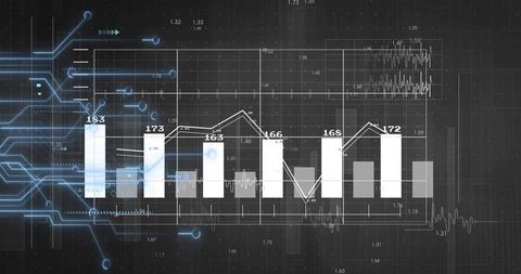 Futuristic Data Visualization Panel with Interactive Dashboard