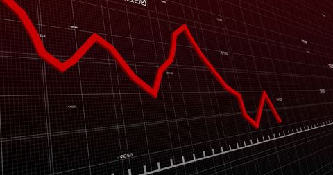 Red Declining Graph on Digital Grid Display Represents Falling Markets - Download Free Stock Images Pikwizard.com