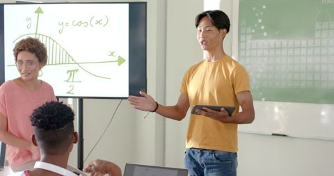 High School Students Presenting Math Project with Technology