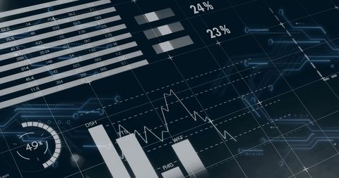 High Tech Financial Data Visualization with Analytics - Download Free Stock Images Pikwizard.com
