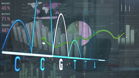 Digital Data Visualization with Business and Analytics