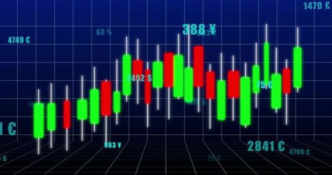 3D Neon Candlestick Chart Displaying Green Red Candles White Wicks and Cyan Currency Labels
