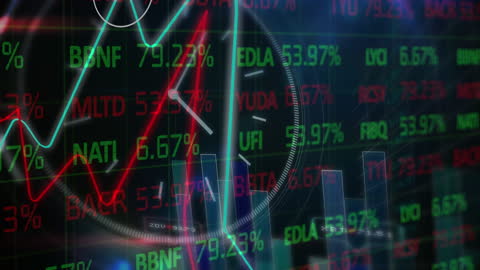Dynamic Fintech Numerical Analysis and Clock Animation