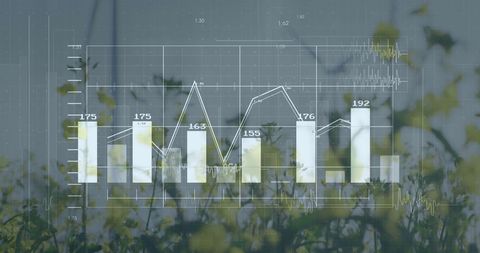 Analyzing Financial Charts Overlaid on Renewable Energy Landscape