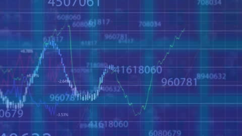 Animated Financial Data with Virus Context