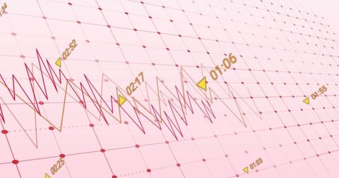 dynamic financial chart with data points and growth indicators - Download Free Stock Images Pikwizard.com
