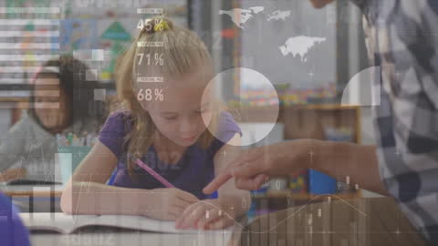 Innovative Classroom Learning with Digital Data Integration