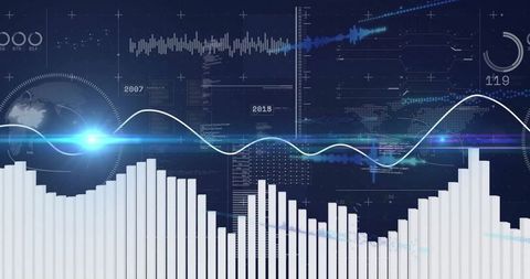 3D Bar Chart and Waveform on Futuristic Digital Dashboard