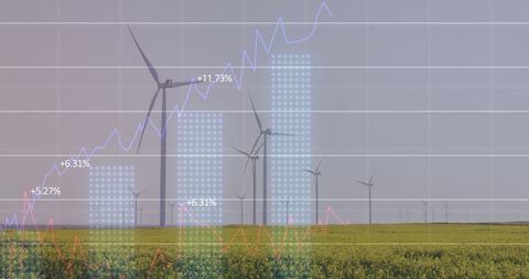 Renewable energy growth and business data analysis