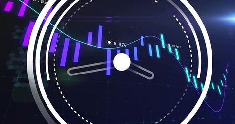 Overlaying ringed gauge on candlestick chart with neon purple and teal financial dashboard