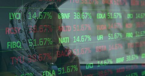 Woman executive with headscarf analyzing stock data on smartphone