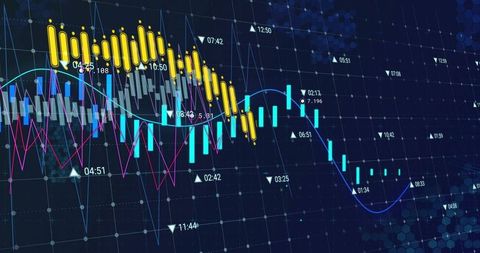 Dynamic Market Dashboard Showing Candlestick Charts, Trend Lines and Trading Indicators