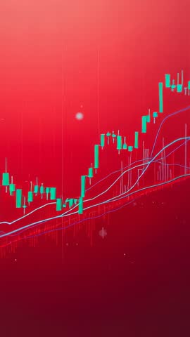 Vertical video showing bullish candlestick uptrend on red chart with moving averages