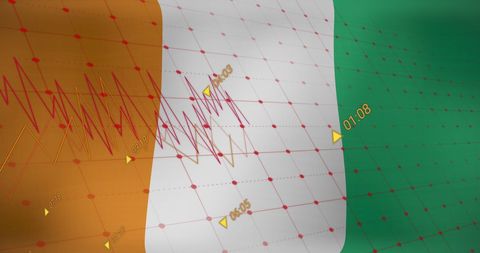 Data graph analysis over ivory coast flag