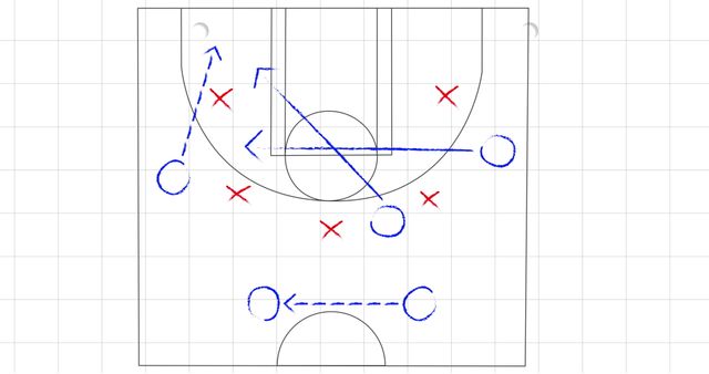 Basketball Playbook Strategy Diagram for Coaches - Download Free Stock Images Pikwizard.com