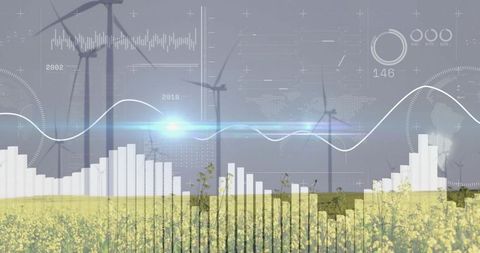 Wind turbines over canola field with analytics overlay for renewable energy insights