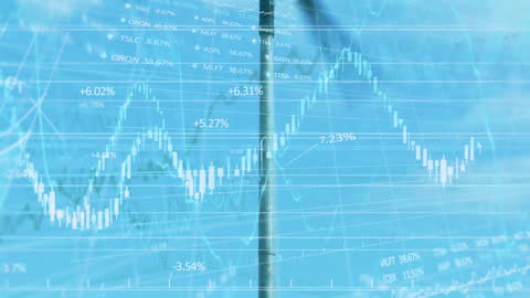 Statistics and Wind Turbine Technology Convergence