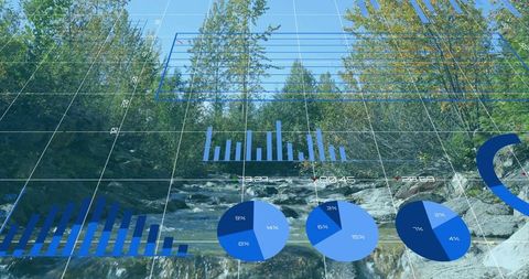Creek and Forest Background with 3D Graphs Highlighting Data Visualization